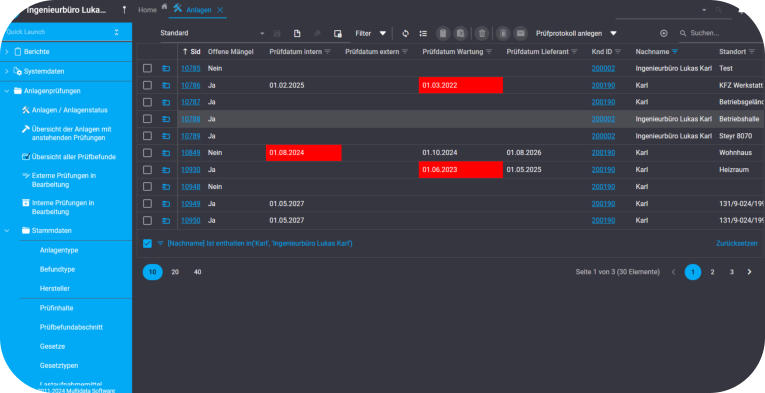 Lunilog Prüfpflichtenmanagement: Übersicht Arbeitsmittel
